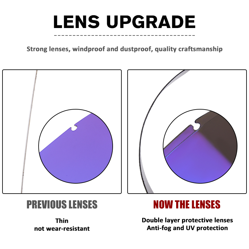Bicycle Goggles Leather Windsh - Sunglass Retainer Cord recension och pris